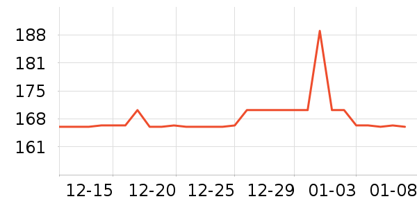 �������˶�Ь��ʷ�۸�