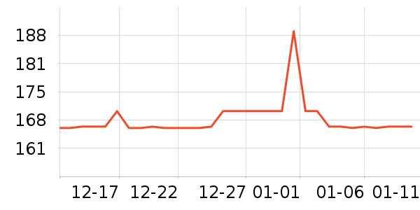 �������˶�Ь��ʷ�۸�