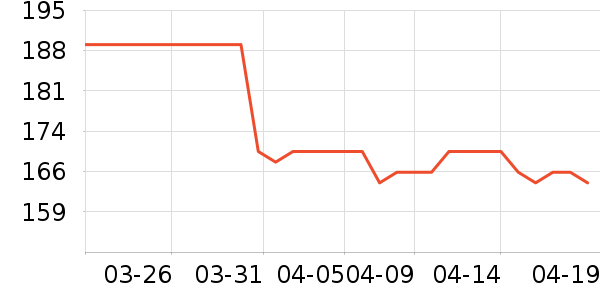 �������˶�Ь��ʷ�۸�