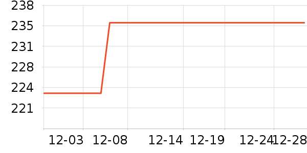 �ȷ�ȡů����ʷ�۸�