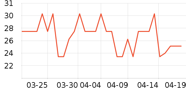 ��С�Ը��/������ʷ�۸�