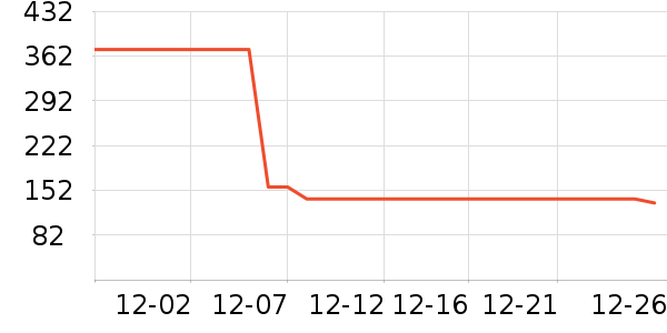 ޱŵ�ȱ�������������ʷ�۸�