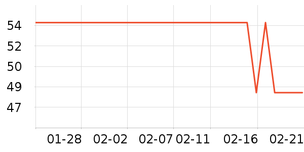 լС���ķ��ı���ʷ�۸�