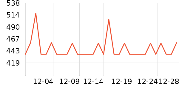 �Ϳ��˶�Ь��ʷ�۸�