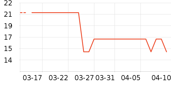 ��ͯ����/ͯ����ʷ�۸�