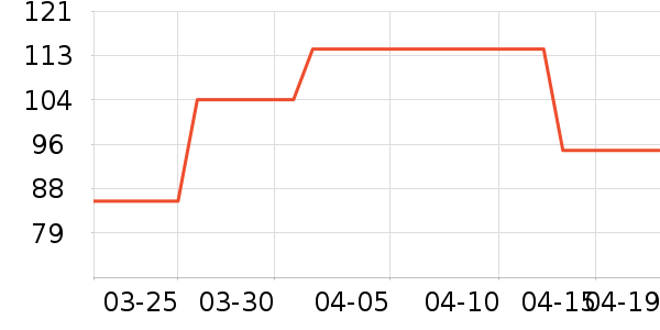 �����ö�ͯ�˶�Ь��ʷ�۸�