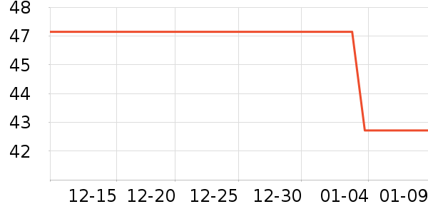 ˫ǹ�決�þ���ʷ�۸�