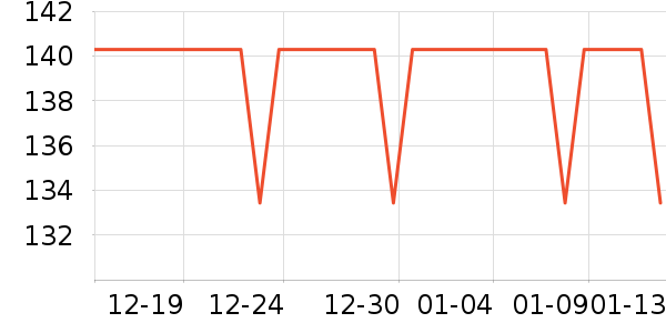 ����������ͯ��װ��ʷ�۸�