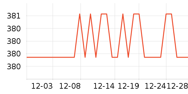 �׾���ʷ�۸�