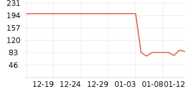 ������ʪ��ʷ�۸�