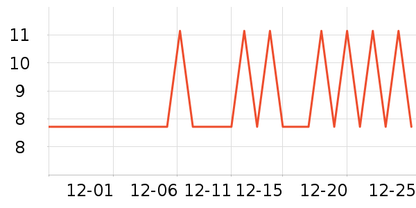 �츣������/������ʷ�۸�