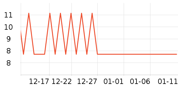 �츣������/������ʷ�۸�
