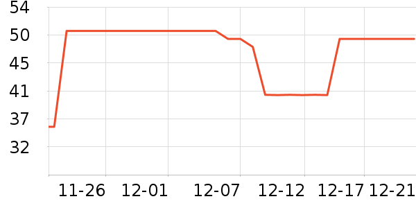 ��è��ʳ��ʷ�۸�