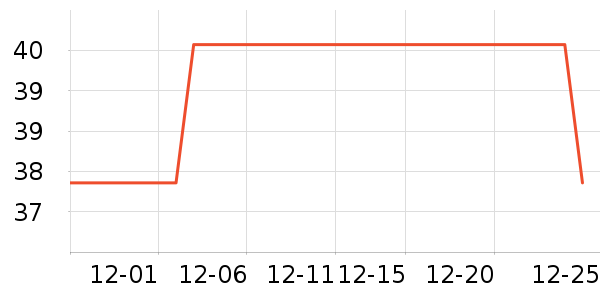 �ﱦ����ʪ��ʷ�۸�