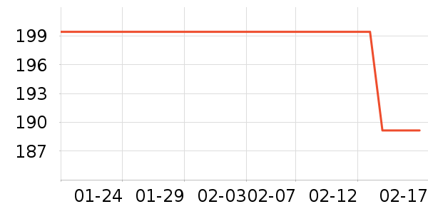 �����/�������ʷ�۸�