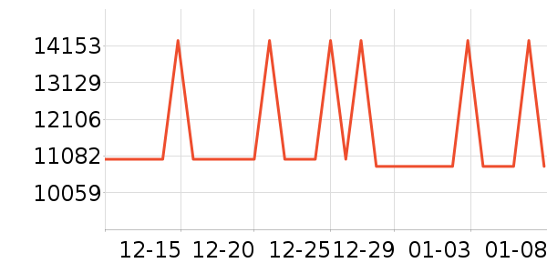 �����ӱ�����ʷ�۸�