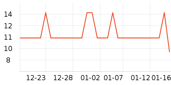 �Ѱ�������������ʷ�۸�