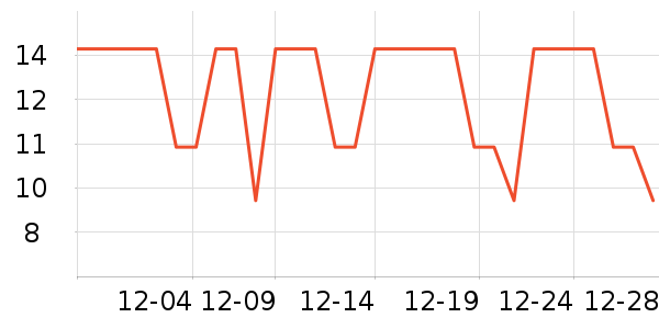 �Ѱ�������������ʷ�۸�