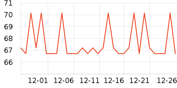 �����س�������������ʷ�۸�