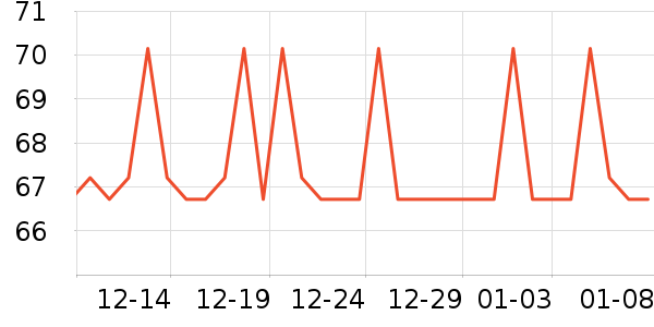 �����س�������������ʷ�۸�