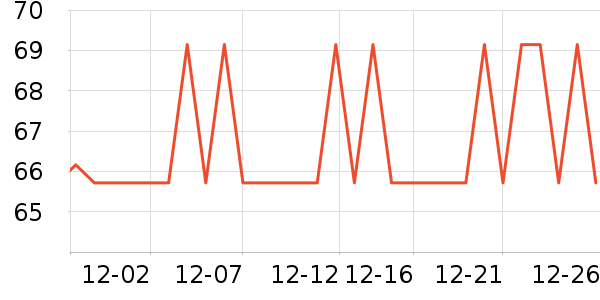 �����ر��±���ʷ�۸�