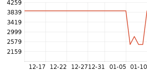 �����ֻ���ʷ�۸�