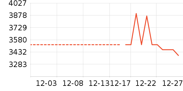 �����ֻ���ʷ�۸�