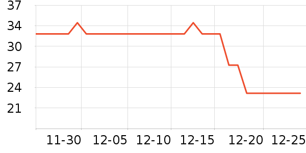 ˫ǹ����/�����ʷ�۸�