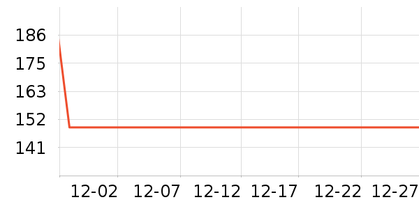 ˮ�Ǵ�Ʒ���� ��ʷ�۸�