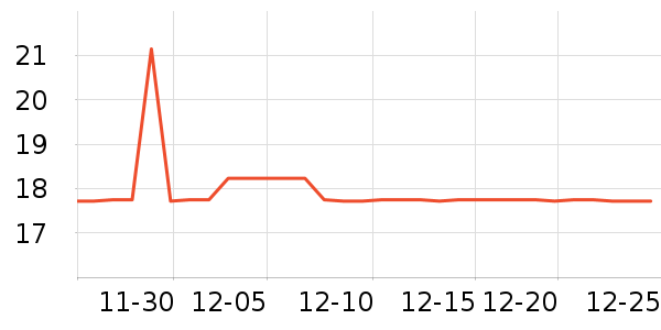 ����������ʷ�۸�