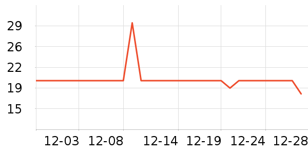 ����ʪ����ʷ�۸�