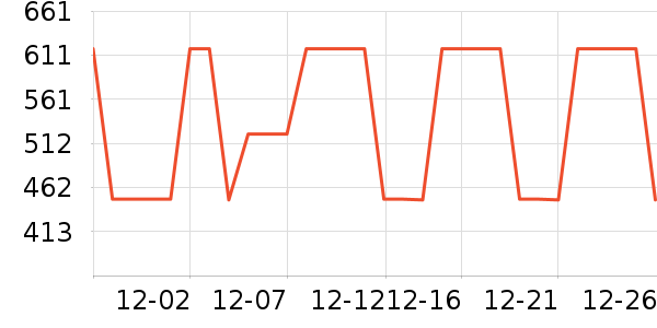 Ůʽ������ʷ�۸�