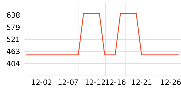 �ղ��������ʷ�۸�