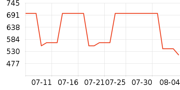 ������Ӿ����ʷ�۸�