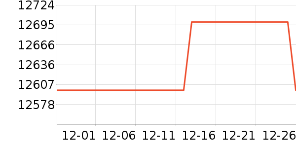 ����ʼǱ�������ʷ�۸�