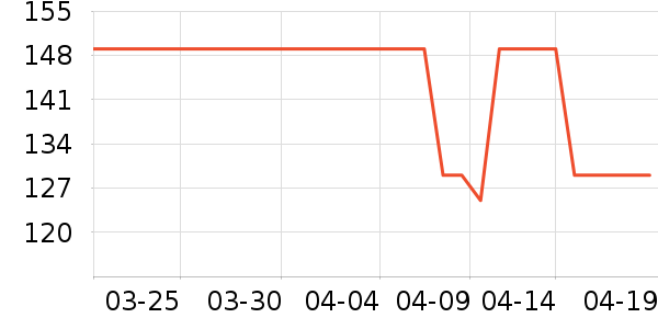 ���ᰲè����ʷ�۸�