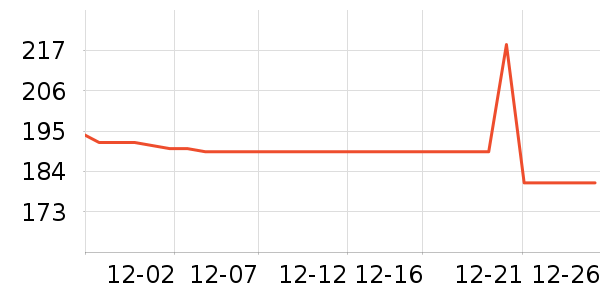 �����˶�Ь��ʷ�۸�