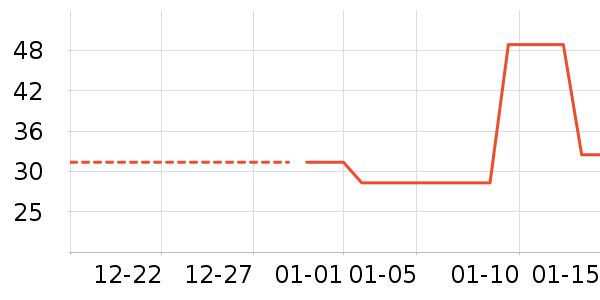 ��ֽ/�ֹ�DIY��ʷ�۸�