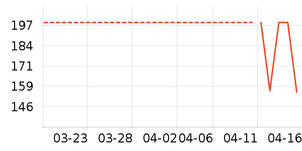 ����������ͯ������ʷ�۸�