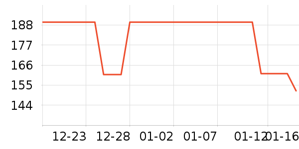 ��������ͯ�˶�Ь��ʷ�۸�