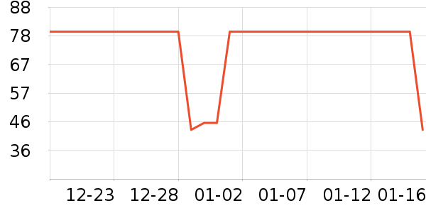 ����������ͯT����ʷ�۸�