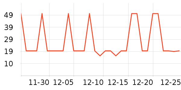 Ůʿ�ڿ���ʷ�۸�