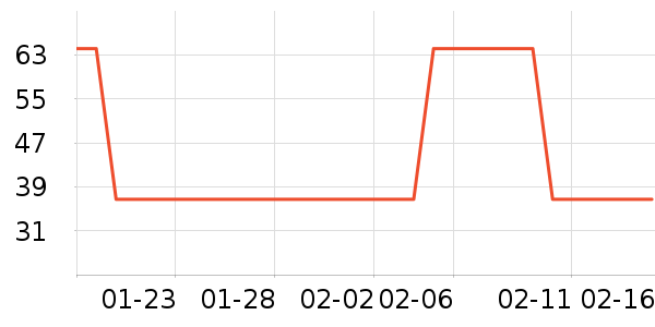 ��ͯ����ʷ�۸�