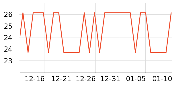 ������������������ʳ��ʷ�۸�