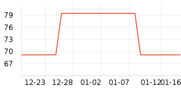 UbrasŮʿ�ڿ���ʷ�۸�