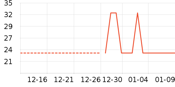 ���������ʷ�۸�