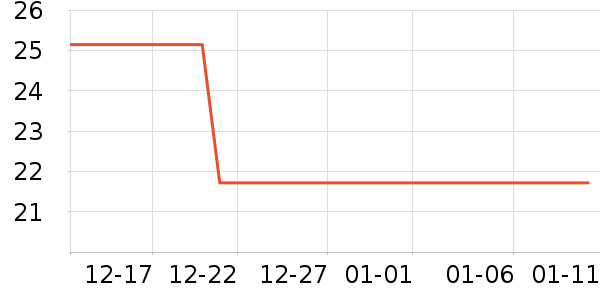 ��ʿ����԰�ȼ�����ͯ���¿���ʷ�۸�