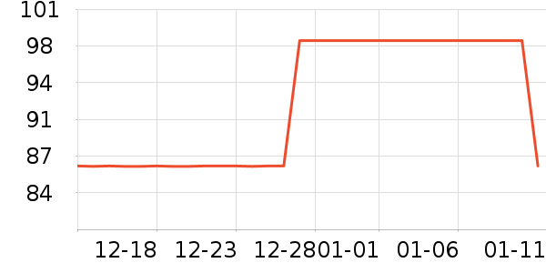 ����������ʷ�۸�