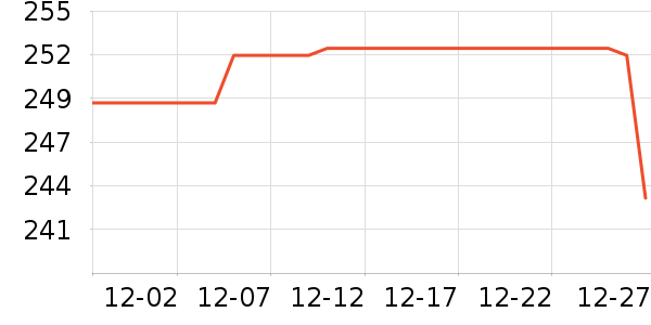 ˹�����˶�Ь��ʷ�۸�