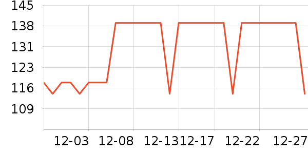 ����������ͯT����ʷ�۸�